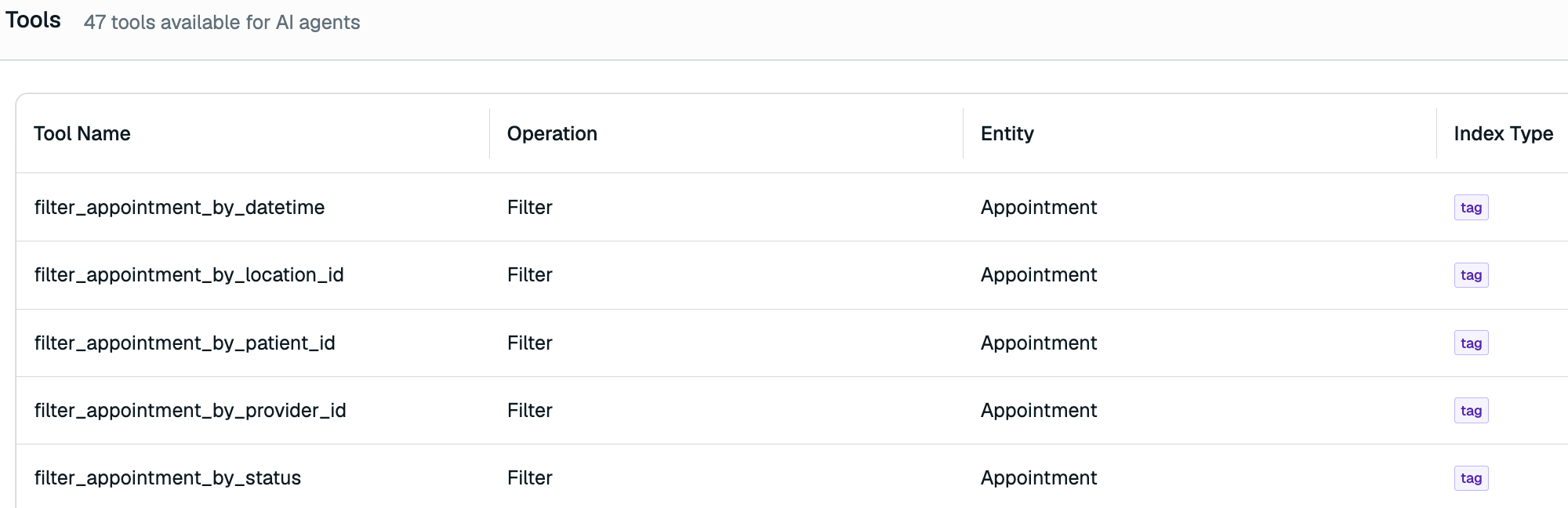 Generated MCP tools