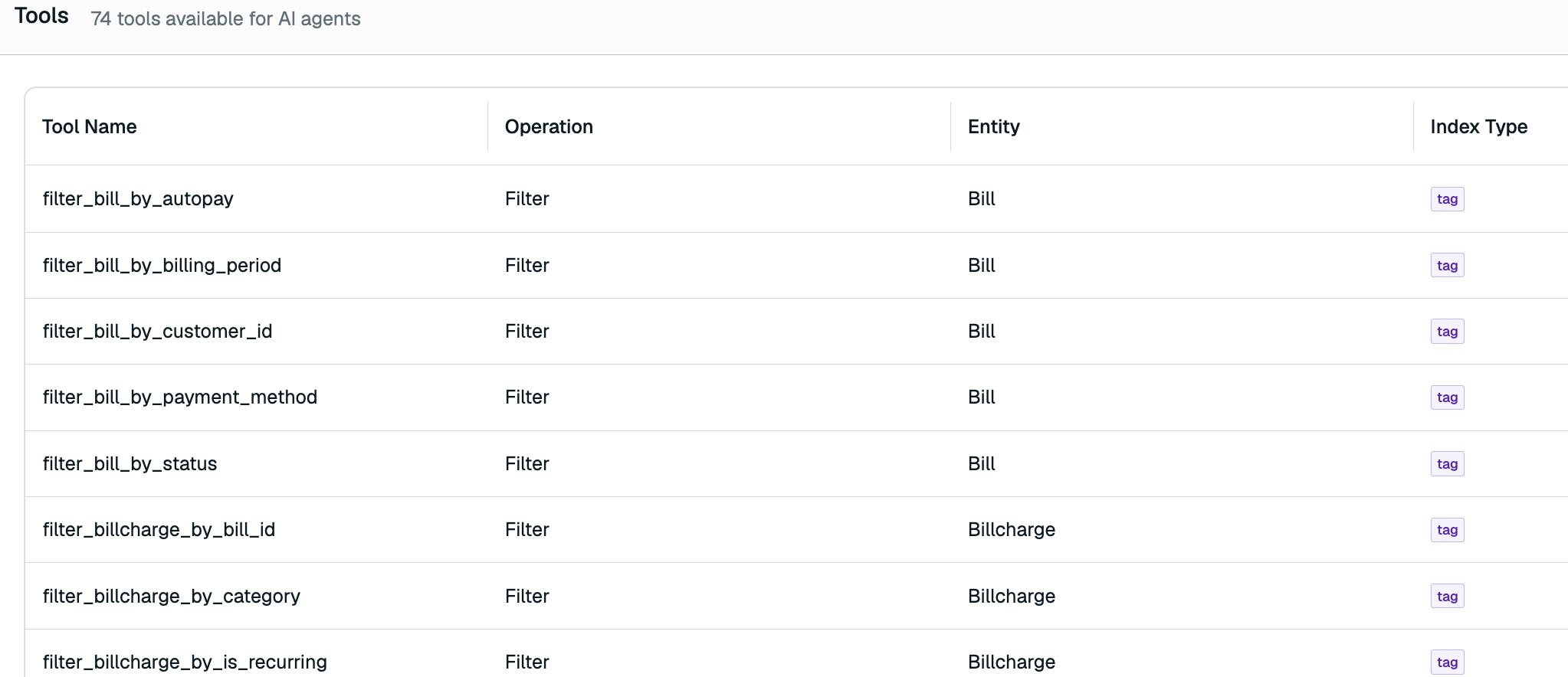 Generated MCP tools